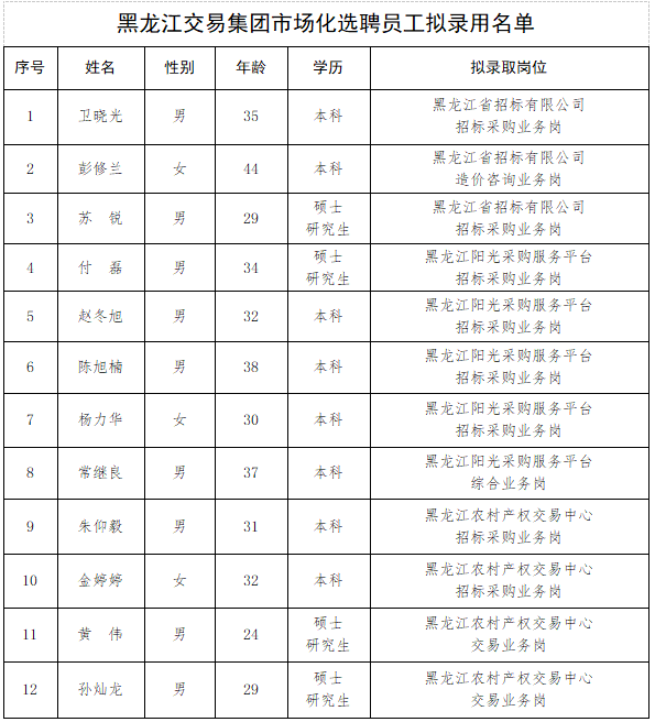 2024新澳门全年免费原料网