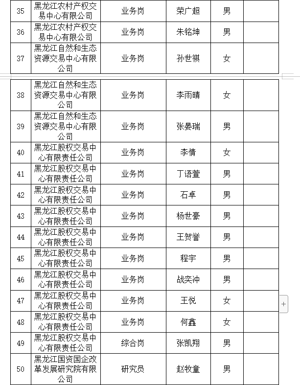 2024新澳门全年免费原料网