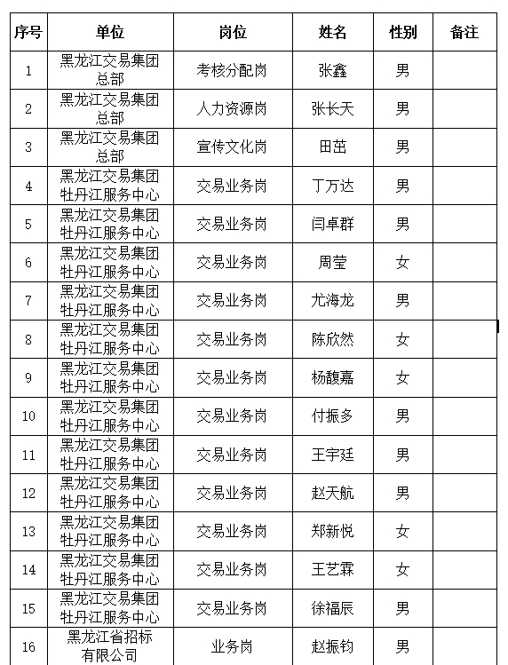 2024新澳门全年免费原料网