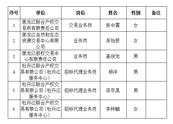 2024新澳门全年免费原料网